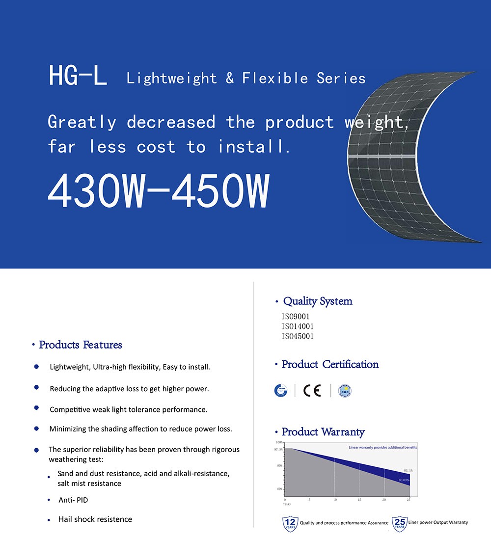 Flexible Solar Panel specifications Flexible Solar Panel specifications