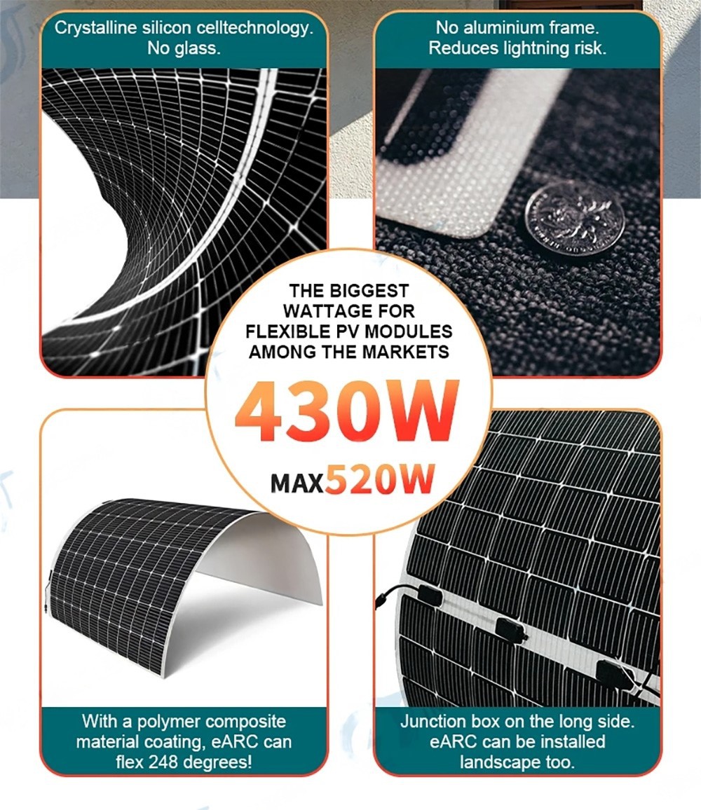 Flexible Solar Panels features Flexible Solar Panels features